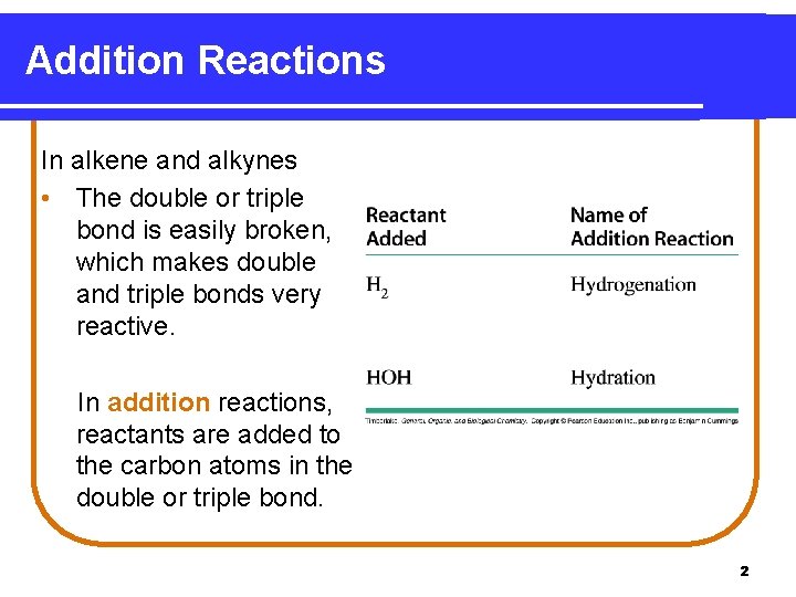 Addition Reactions In alkene and alkynes • The double or triple bond is easily