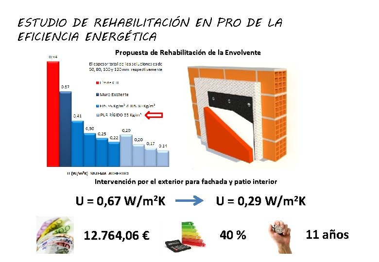 ESTUDIO DE REHABILITACIÓN EN PRO DE LA EFICIENCIA ENERGÉTICA Propuesta de Rehabilitación de la