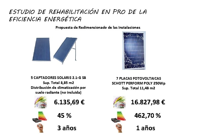 ESTUDIO DE REHABILITACIÓN EN PRO DE LA EFICIENCIA ENERGÉTICA Propuesta de Redimensionado de las