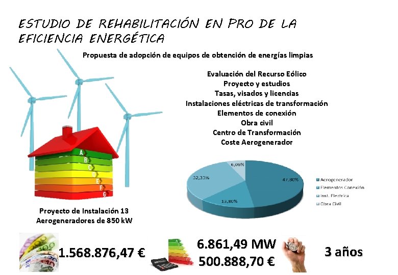 ESTUDIO DE REHABILITACIÓN EN PRO DE LA EFICIENCIA ENERGÉTICA Propuesta de adopción de equipos