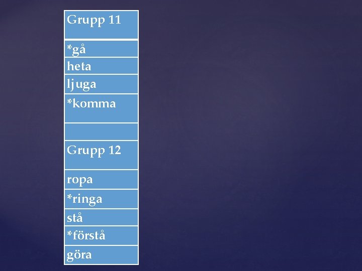 Grupp 11 *gå heta ljuga *komma Grupp 12 ropa *ringa stå *förstå göra 