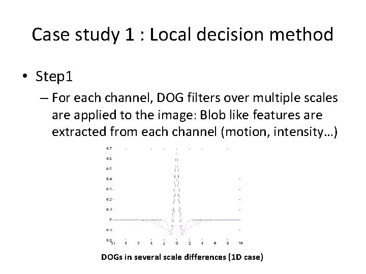 Case study 1 : Local decision method • Step 1 – For each channel,