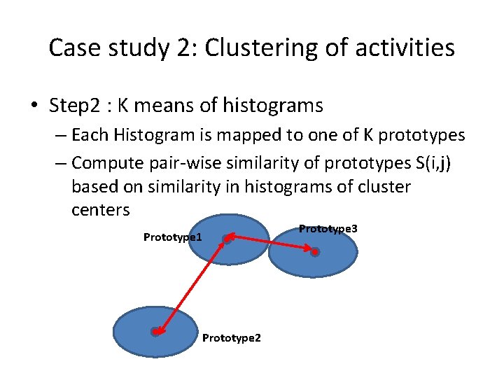 Case study 2: Clustering of activities • Step 2 : K means of histograms