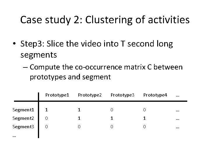 Case study 2: Clustering of activities • Step 3: Slice the video into T