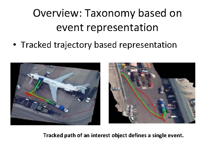 Overview: Taxonomy based on event representation • Tracked trajectory based representation Tracked path of