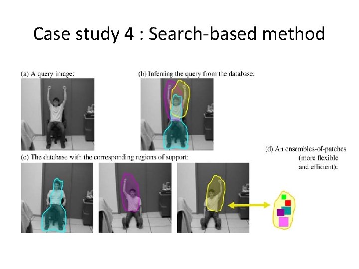 Case study 4 : Search-based method 