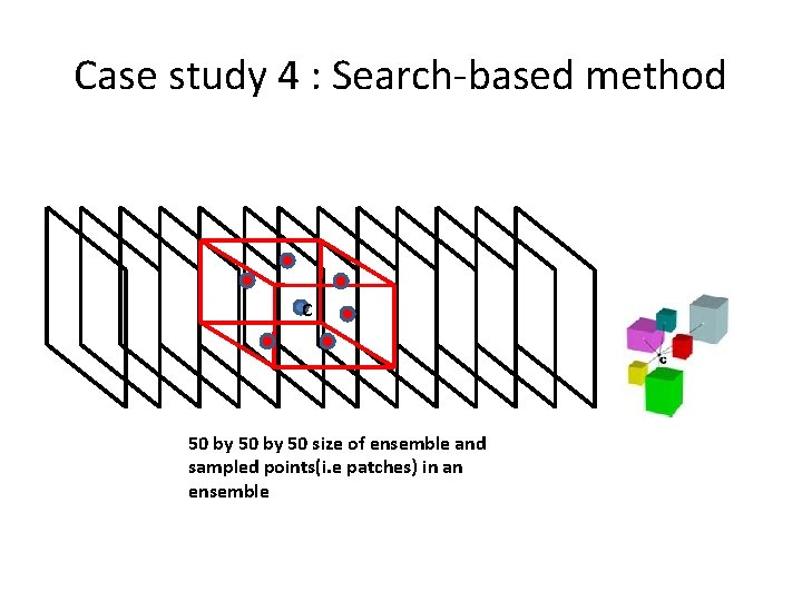 Case study 4 : Search-based method C 50 by 50 size of ensemble and