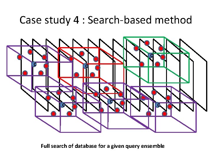 Case study 4 : Search-based method C C C Full search of database for