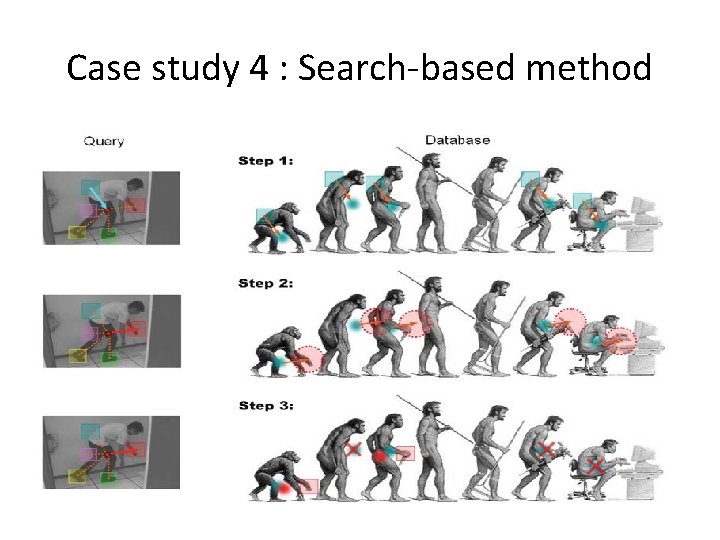 Case study 4 : Search-based method 