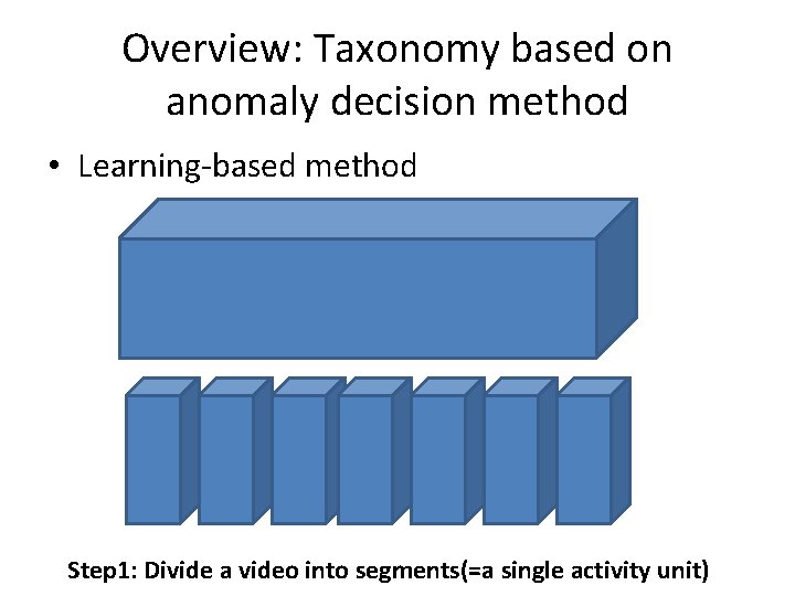 Overview: Taxonomy based on anomaly decision method • Learning-based method Step 1: Divide a
