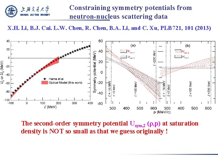 Constraining symmetry potentials from neutron-nucleus scattering data X. H. Li, B. J. Cai. L.