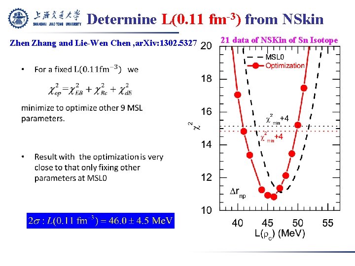Determine L(0. 11 fm-3) from NSkin Zhen Zhang and Lie-Wen Chen , ar. Xiv: