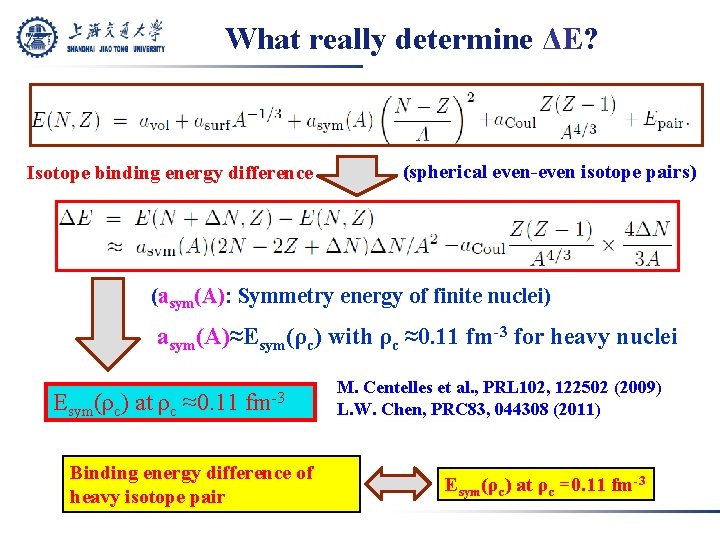 What really determine ΔE? Isotope binding energy difference (spherical even-even isotope pairs) (asym(A): Symmetry