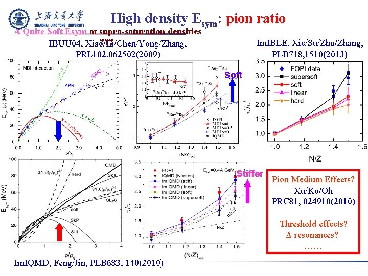 High density Esym: pion ratio A Quite Soft Esym at supra-saturation densities ? ?
