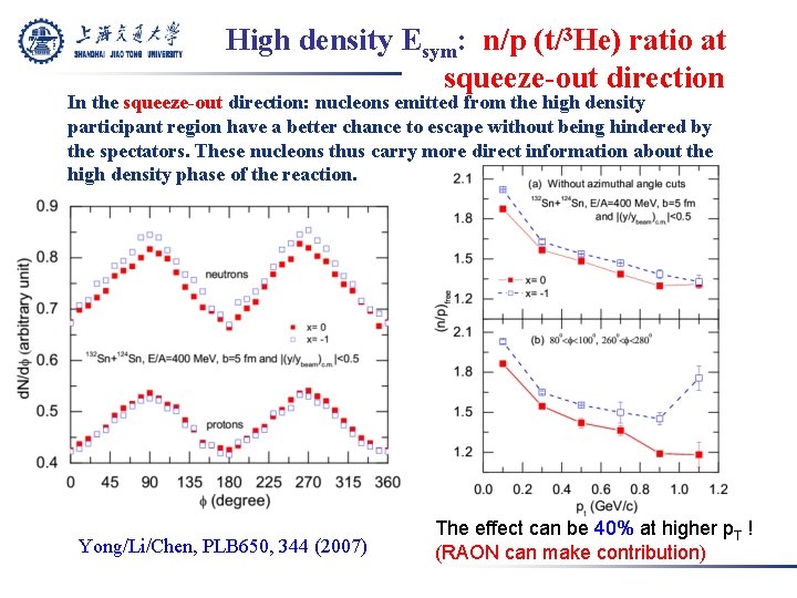 High density Esym: n/p (t/3 He) ratio at squeeze-out direction In the squeeze-out direction: