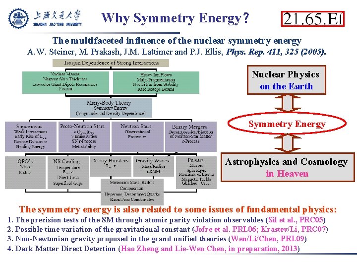 Why Symmetry Energy？ The multifaceted influence of the nuclear symmetry energy A. W. Steiner,