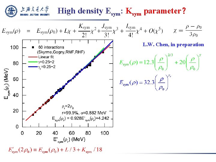 High density Esym: Ksym parameter？ L. W. Chen, in preparation 