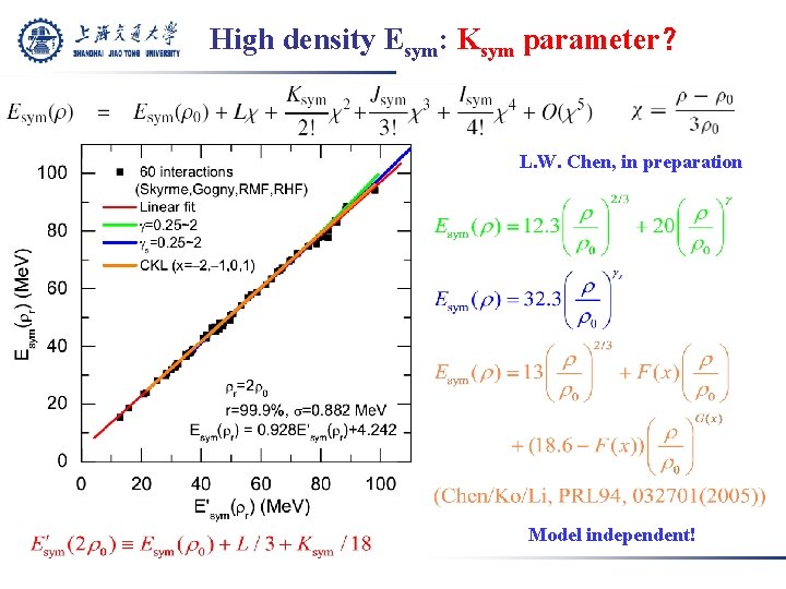 High density Esym: Ksym parameter？ L. W. Chen, in preparation Model independent! 