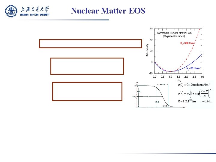 Nuclear Matter EOS 