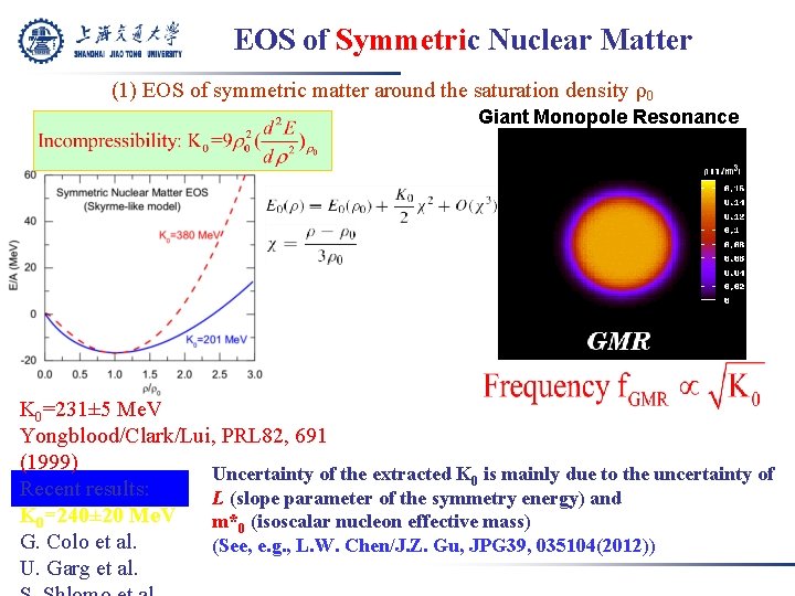 EOS of Symmetric Nuclear Matter (1) EOS of symmetric matter around the saturation density