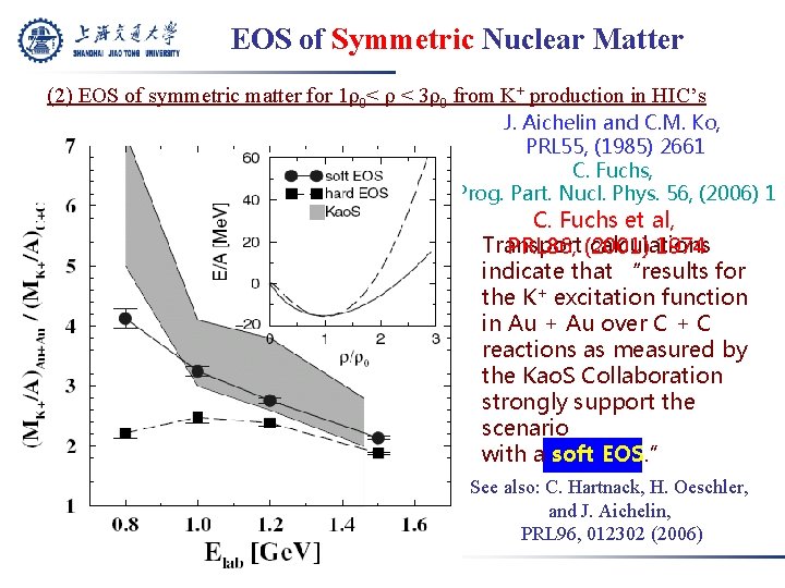 EOS of Symmetric Nuclear Matter (2) EOS of symmetric matter for 1ρ0< ρ <