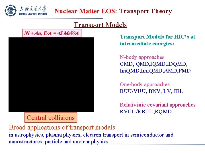 Nuclear Matter EOS: Transport Theory Transport Models Ni + Au, E/A = 45 Me.