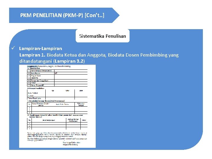 PKM PENELITIAN (PKM-P) [Con’t. . ] Sistematika Penulisan ü Lampiran-Lampiran 1. Biodata Ketua dan