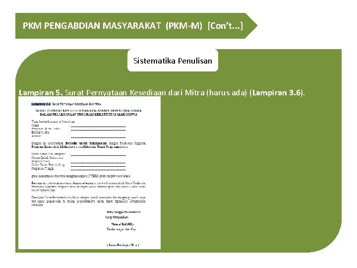 PKM PENGABDIAN MASYARAKAT (PKM-M) [Con’t. . . ] Sistematika Penulisan Lampiran 5. Surat Pernyataan