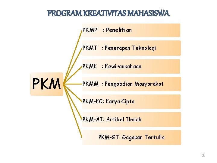 PROGRAM KREATIVITAS MAHASISWA PKMP : Penelitian PKMT : Penerapan Teknologi PKMK : Kewirausahaan PKMM