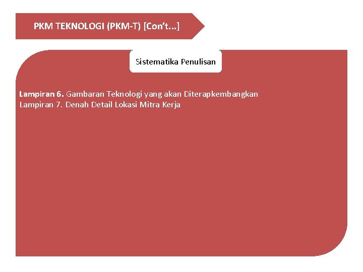 PKM TEKNOLOGI (PKM-T) [Con’t. . . ] Sistematika Penulisan Lampiran 6. Gambaran Teknologi yang