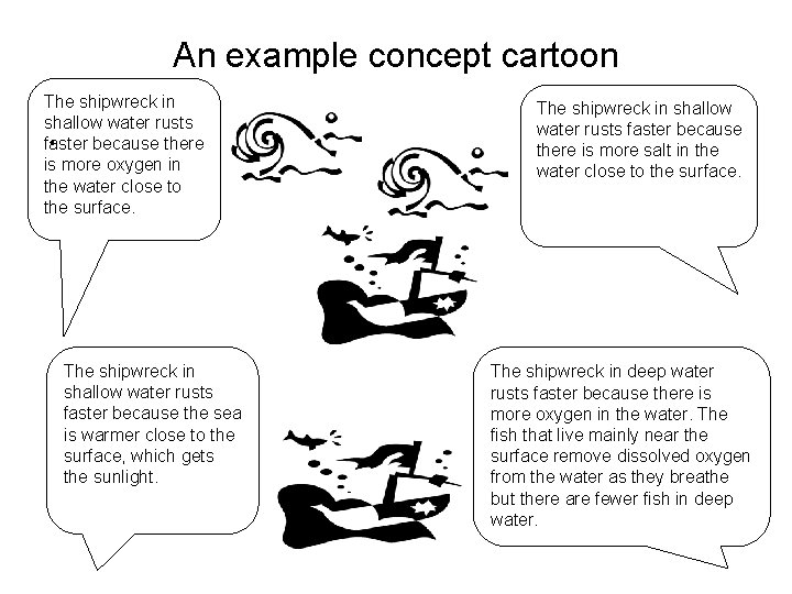 An example concept cartoon The shipwreck in shallow water rusts faster because there is An example concept cartoon The shipwreck in shallow water rusts faster because there is