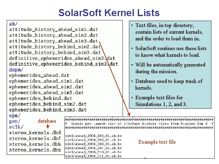 Solar. Soft Kernel Lists • Text files, in top directory, contain lists of current