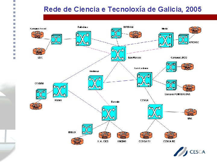 Rede de Ciencia e Tecnoloxía de Galicia, 2005 