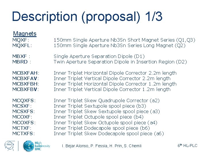 Description (proposal) 1/3 Magnets MQXF: MQXFL: 150 mm Single Aperture Nb 3 Sn Short