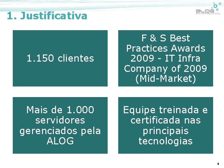 1. Justificativa 1. 150 clientes F & S Best Practices Awards 2009 - IT