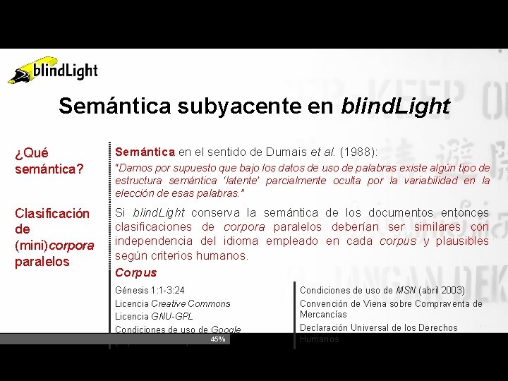 Semántica subyacente en blind. Light ¿Qué semántica? Semántica en el sentido de Dumais et