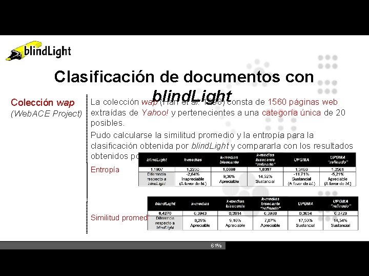 Clasificación de documentos con blind. Light La colección wap (Han et al. 1998) consta