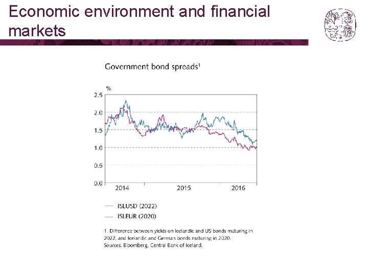 Economic environment and financial markets 