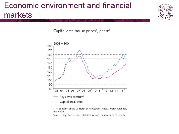 Economic environment and financial markets 