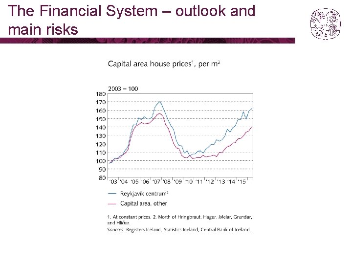 The Financial System – outlook and main risks 