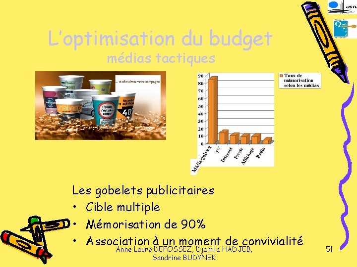 L’optimisation du budget médias tactiques Les gobelets publicitaires • Cible multiple • Mémorisation de