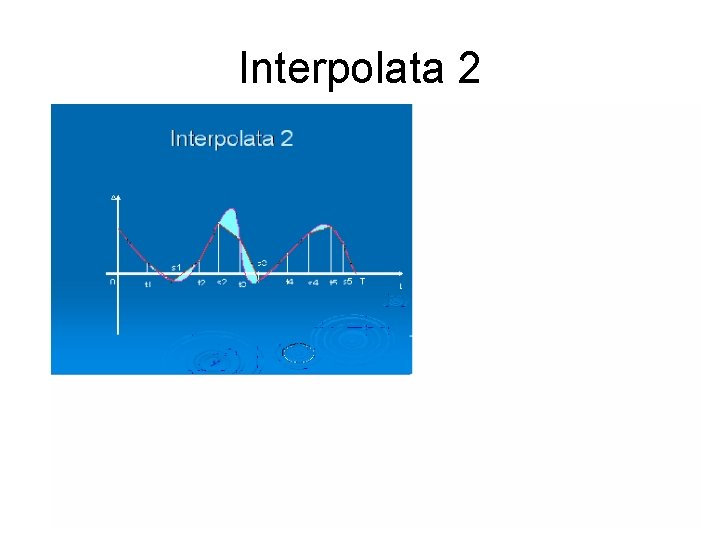 Interpolata 2 Interpolata 2