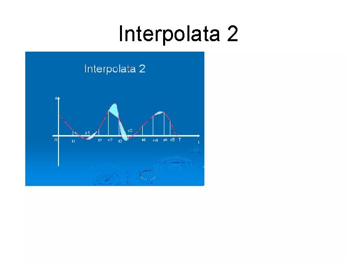 Interpolata 2 