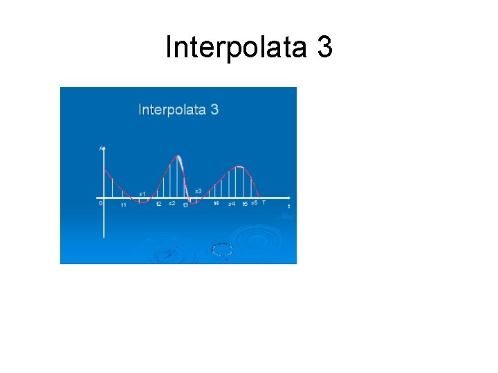 Interpolata 3 Interpolata 3
