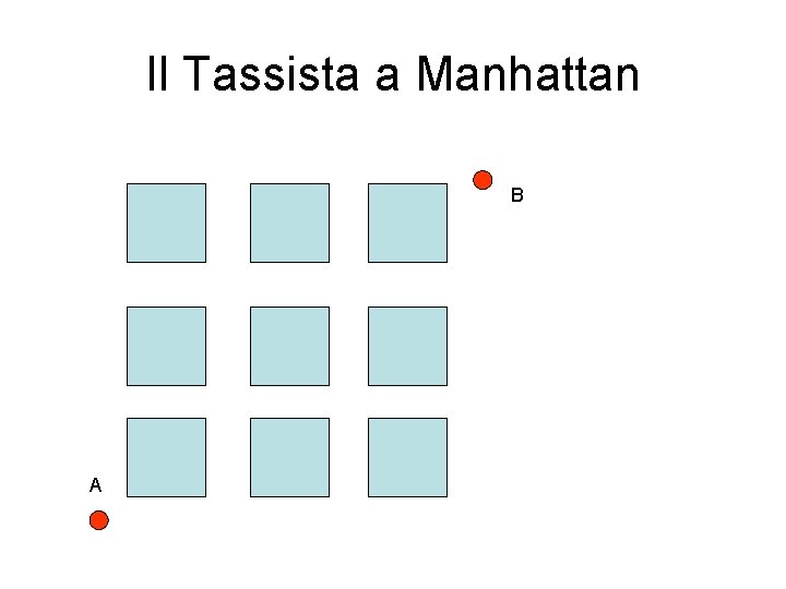 Il Tassista a Manhattan B A 