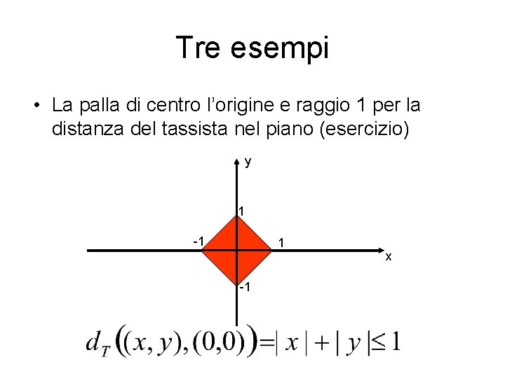 Tre esempi • La palla di centro l’origine e raggio 1 per la distanza
