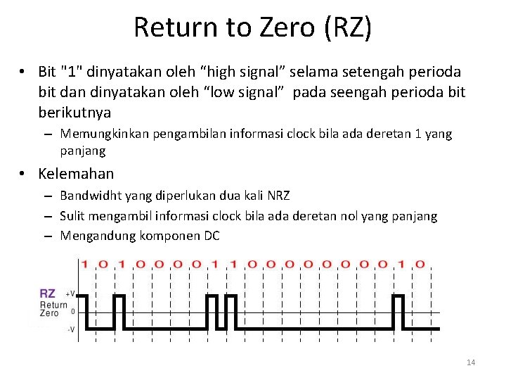 Return to Zero (RZ) • Bit "1" dinyatakan oleh “high signal” selama setengah perioda