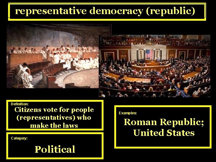 representative democracy (republic) Definition: Citizens vote for people (representatives) who make the laws Category: