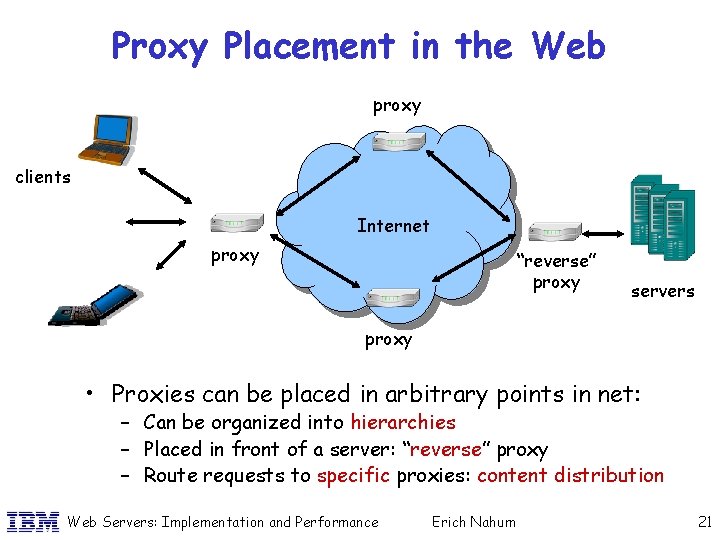 Proxy Placement in the Web proxy clients Internet proxy “reverse” proxy servers proxy •