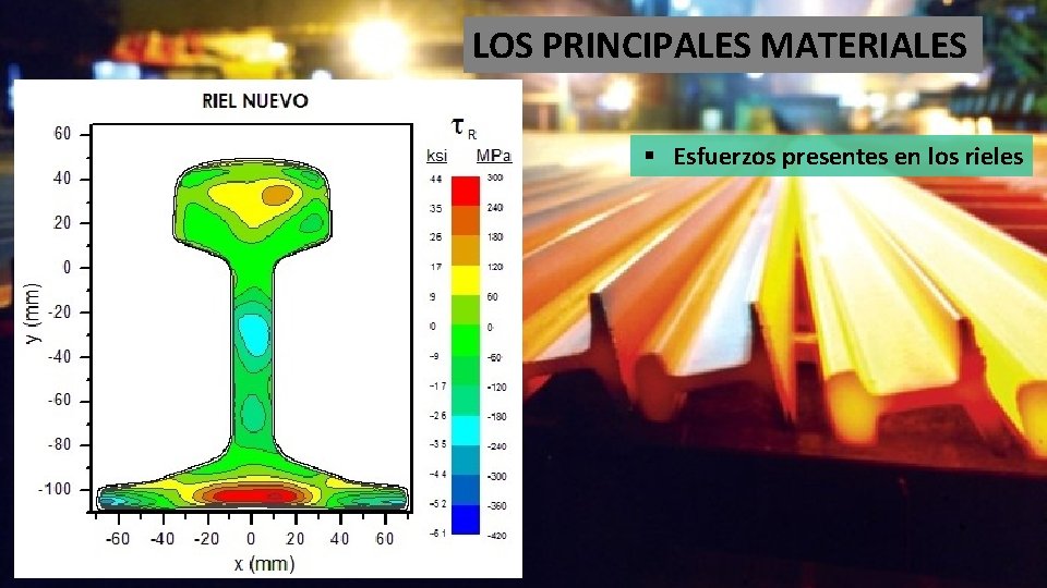 LOS PRINCIPALES MATERIALES § Esfuerzos presentes en los rieles 
